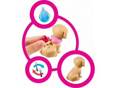 Mattel Barbie Μαγαζί για Κατοικίδια για 3+ Ετών GRG90