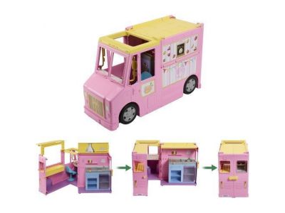 Mattel Barbie- Καντίνα Για Χυμούς HPL71
