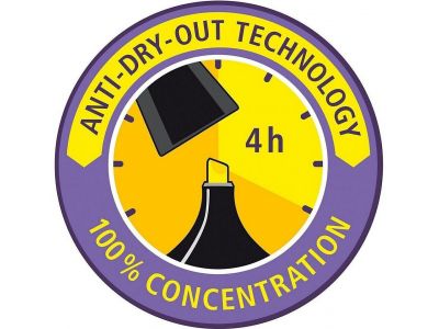 STABILO BOSS ORIGINAL ARTY ΜΑΡΚΑΔΟΡΟΙ  DESKSET 23τεμ 